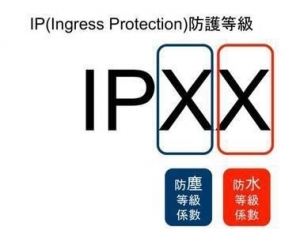 IP防塵防水測(cè)試